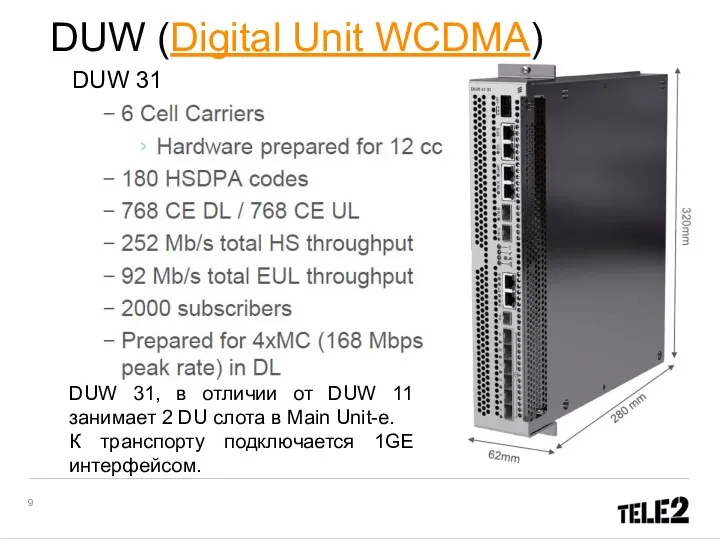 DUW (Digital Unit WCDMA) DUW 31 DUW 31, в отличии