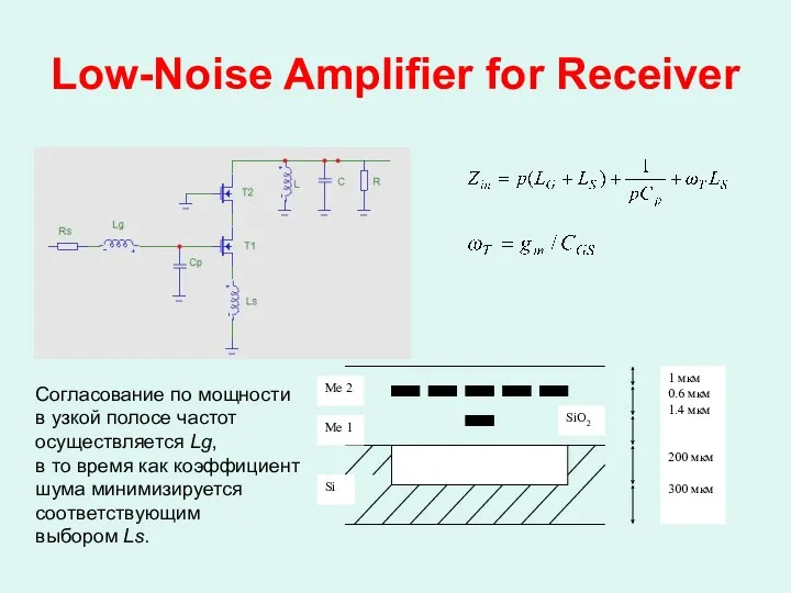 Low-Noise Amplifier for Receiver Согласование по мощности в узкой полосе