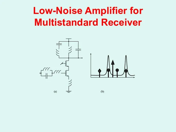 Low-Noise Amplifier for Multistandard Receiver (а) (b)