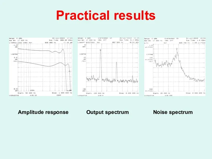 Practical results Amplitude response Output spectrum Noise spectrum