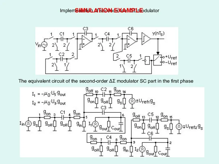 Implementation of second-order ΔΣ modulator The equivalent circuit of the second-order ΔΣ modulator