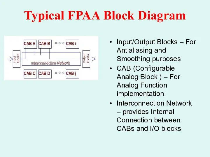 Typical FPAA Block Diagram Input/Output Blocks – For Antialiasing and Smoothing purposes CAB