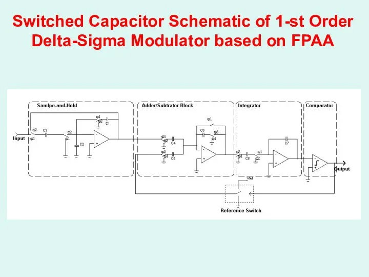 Switched Capacitor Schematic of 1-st Order Delta-Sigma Modulator based on FPAA