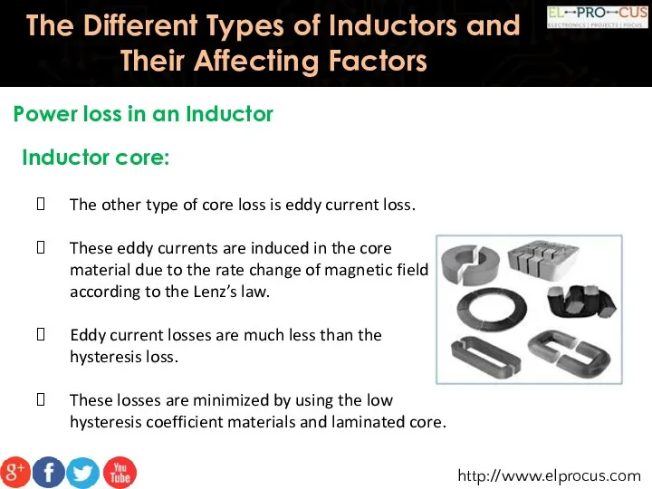 http://www.elprocus.com/ The Different Types of Inductors and Their Affecting Factors