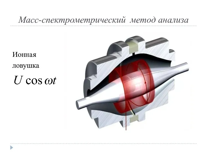 Масс-спектрометрический метод анализа Ионная ловушка