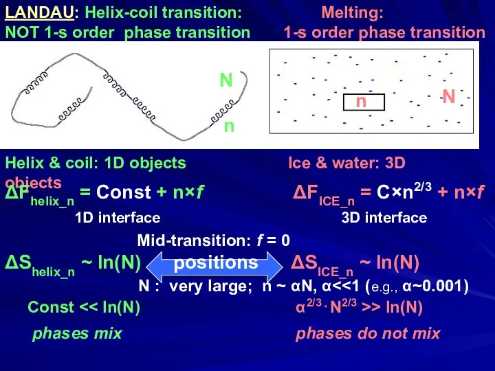 LANDAU: Helix-coil transition: Melting: NOT 1-s order phase transition 1-s order phase transition