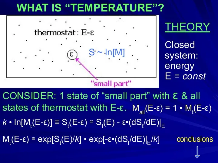 THEORY Closed system: energy E = const CONSIDER: 1 state of “small part”