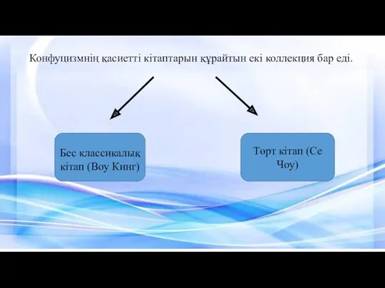 Конфуцизмнің қасиетті кітаптарын құрайтын екі коллекция бар еді. Бес классикалық