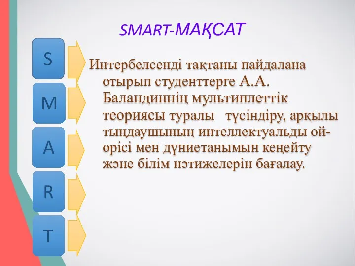 SMART-МАҚСАТ Интербелсенді тақтаны пайдалана отырып студенттерге А.А. Баландиннің мультиплеттік теориясы