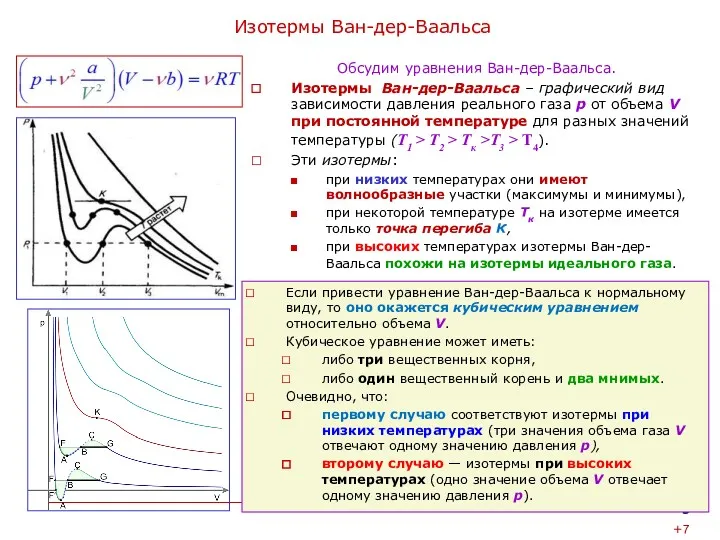 Изотермы Ван-дер-Ваальса Обсудим уравнения Ван-дер-Ваальса. Изотермы Ван-дер-Ваальса – графический вид