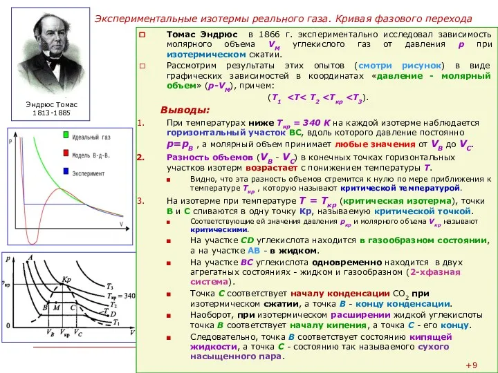 Экспериментальные изотермы реального газа. Кривая фазового перехода Томас Эндрюс в