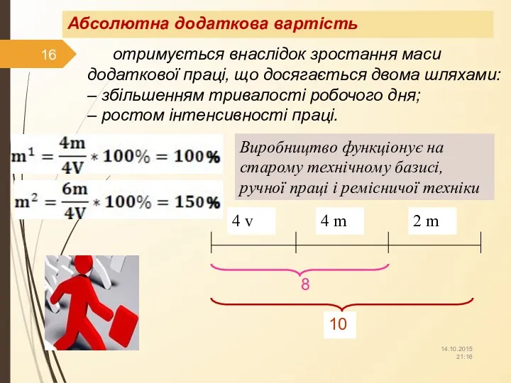 Абсолютна додаткова вартість 14.10.2015 21:16 10 4 m 4 v