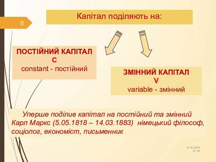 Капітал поділяють на: ПОСТІЙНИЙ КАПІТАЛ С constant - постійний 14.10.2015