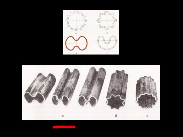 ПРОФИЛЬНЫЕ ПЕРЕКРЫВАТЕЛИ Профили поперечного сечения труб: а - двенадцатилучевой; б
