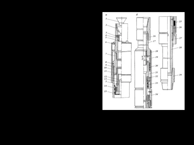ХВОСТОВИКИ Цементируемая подвеска хвостовика: а - в обсаженном стволе с резьбовым разъединителем, б