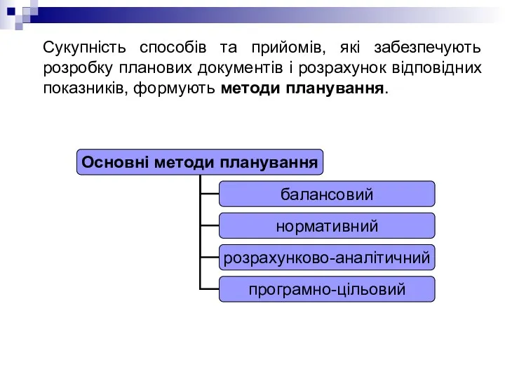 Сукупність способів та прийомів, які забезпечують розробку планових документів і розрахунок відповідних показників, формують методи планування.