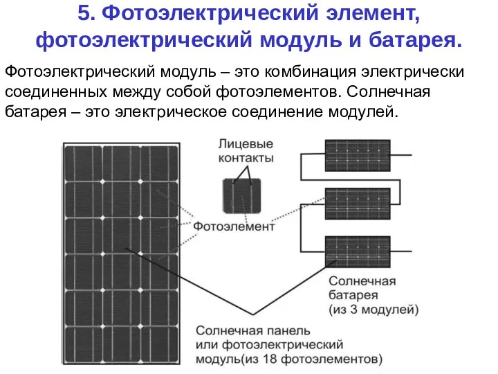 5. Фотоэлектрический элемент, фотоэлектрический модуль и батарея. Фотоэлектрический модуль –