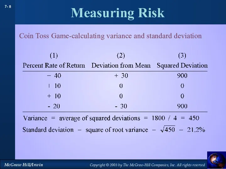 Measuring Risk Coin Toss Game-calculating variance and standard deviation