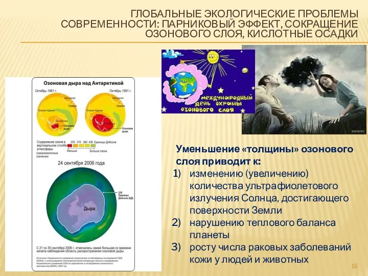 ГЛОБАЛЬНЫЕ ЭКОЛОГИЧЕСКИЕ ПРОБЛЕМЫ СОВРЕМЕННОСТИ: ПАРНИКОВЫЙ ЭФФЕКТ, СОКРАЩЕНИЕ ОЗОНОВОГО СЛОЯ, КИСЛОТНЫЕ