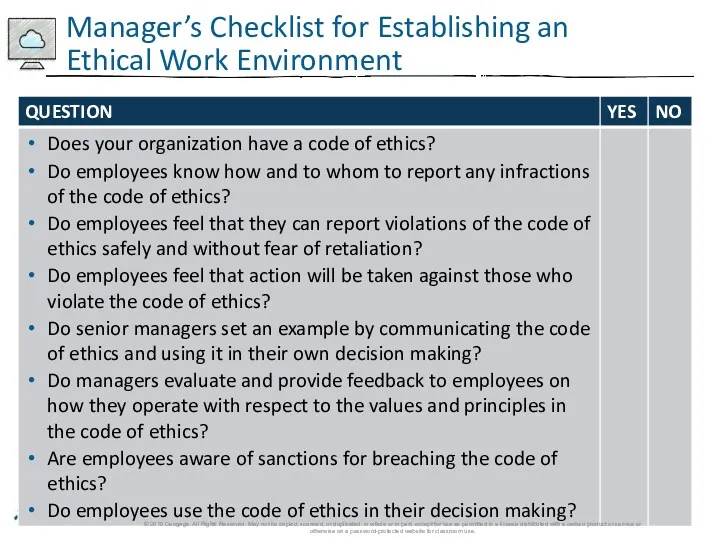 Manager’s Checklist for Establishing an Ethical Work Environment © 2019