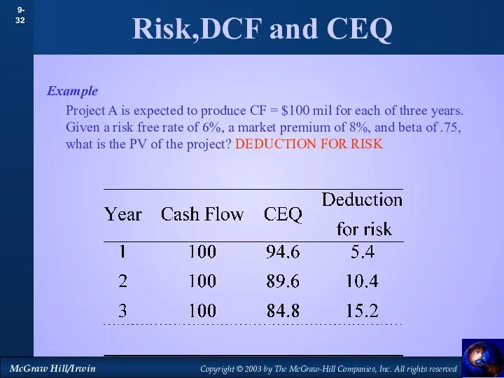 Risk,DCF and CEQ Example Project A is expected to produce