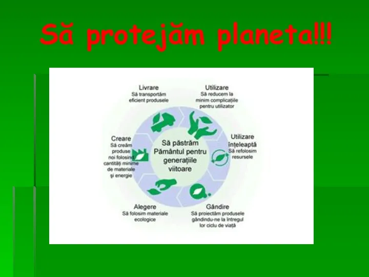 Să protejăm planeta!!!