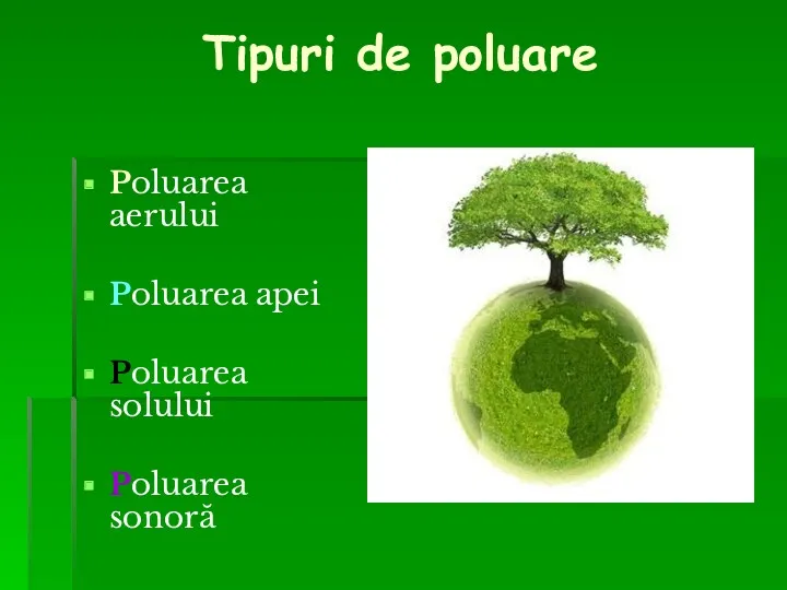 Poluarea aerului Poluarea apei Poluarea solului Poluarea sonoră Tipuri de poluare