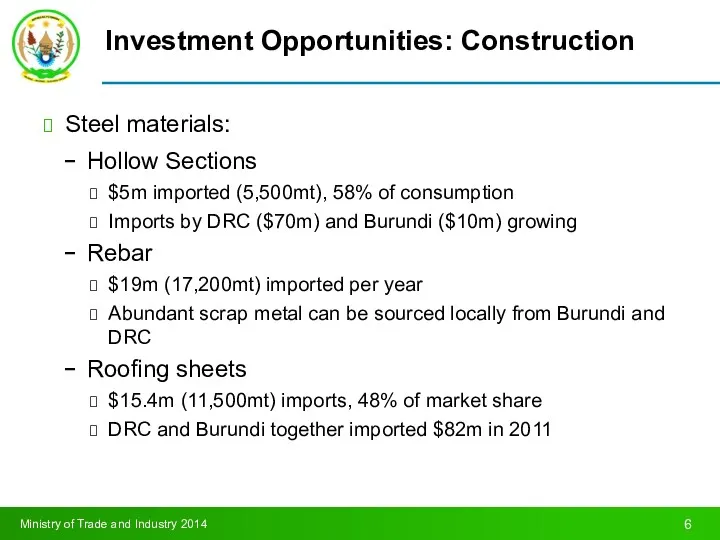 Investment Opportunities: Construction Steel materials: Hollow Sections $5m imported (5,500mt),