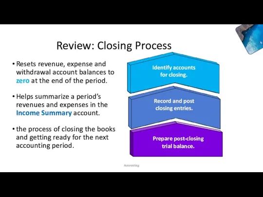 Review: Closing Process Resets revenue, expense and withdrawal account balances