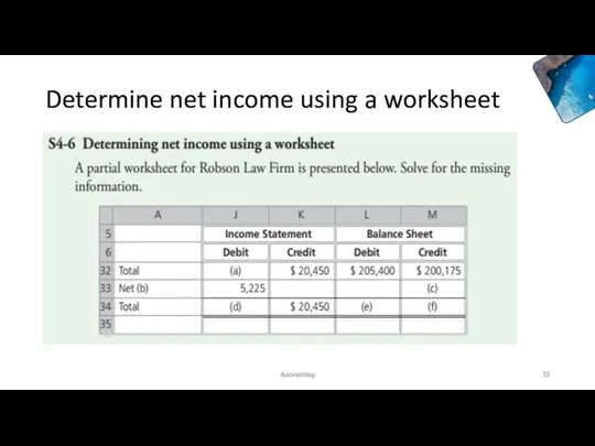 Determine net income using a worksheet Accounting