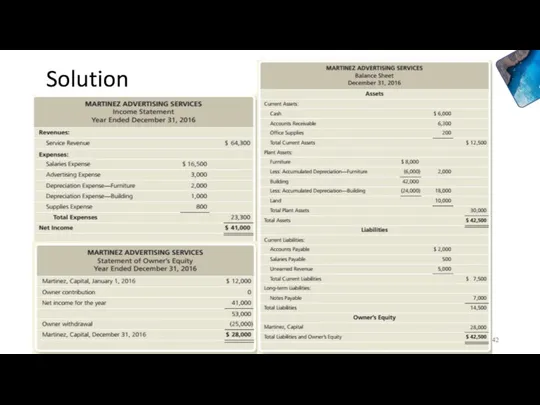 Solution Accounting