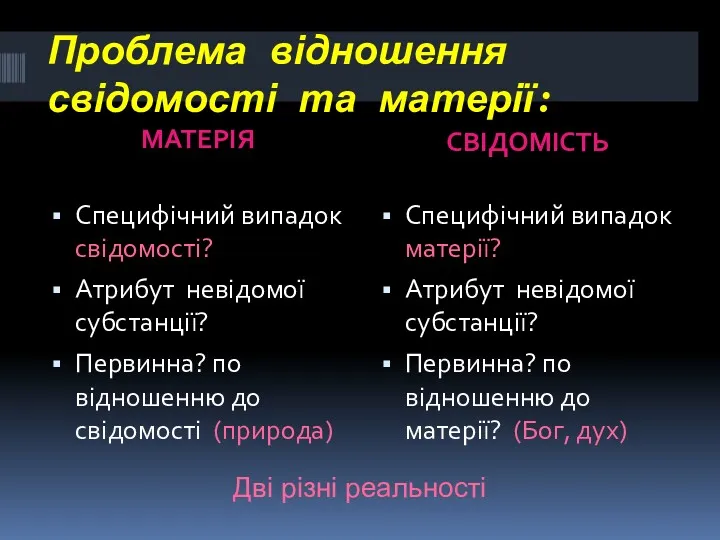 Проблема відношення свідомості та матерії: МАТЕРІЯ СВІДОМІСТЬ Специфічний випадок свідомості? Атрибут невідомої субстанції?