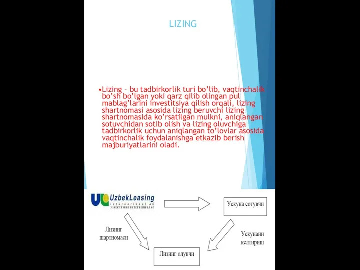 Lizing – bu tadbirkorlik turi bo’lib, vaqtinchalik bo’sh bo’lgan yoki