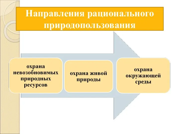 Направления рационального природопользования