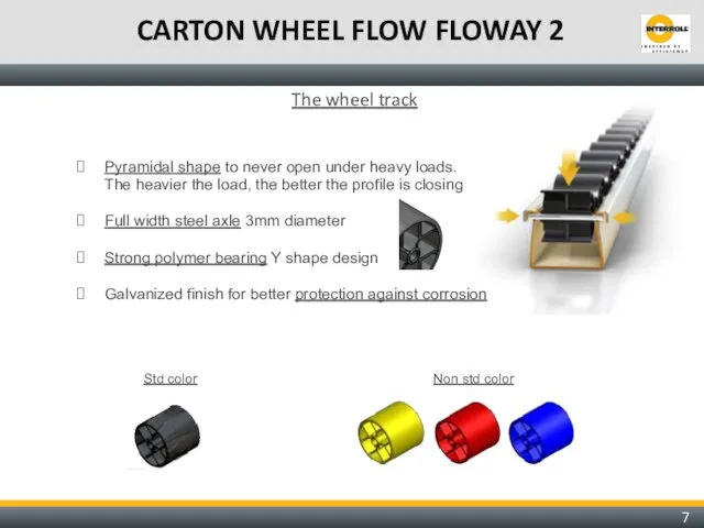 CARTON WHEEL FLOW FLOWAY 2 The wheel track Pyramidal shape