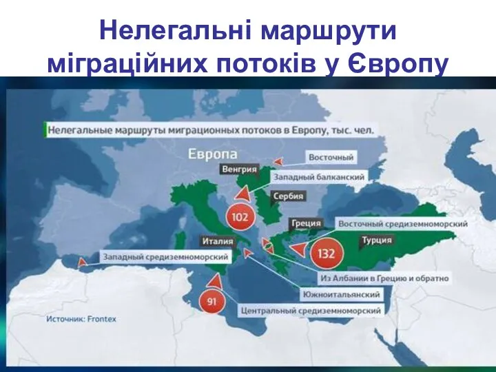 Нелегальні маршрути міграційних потоків у Європу