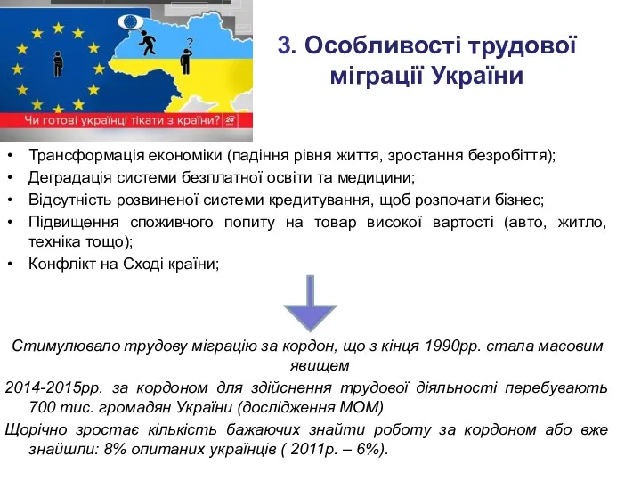 3. Особливості трудової міграції України Трансформація економіки (падіння рівня життя,