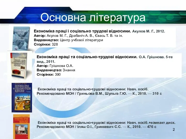 Основна література Економіка праці і соціально трудові відносини. Акулов М.