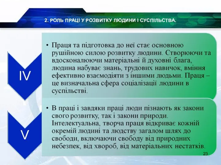 2. РОЛЬ ПРАЦІ У РОЗВИТКУ ЛЮДИНИ І СУСПІЛЬСТВА.