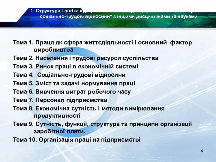 1. Структура і логіка курсу. Взаємозв'язки дисципліни "Економіка праці та