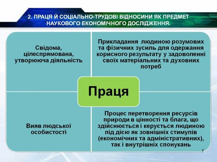 2. ПРАЦЯ Й СОЦІАЛЬНО-ТРУДОВІ ВІДНОСИНИ ЯК ПРЕДМЕТ НАУКОВОГО ЕКОНОМІЧНОГО ДОСЛІДЖЕННЯ.