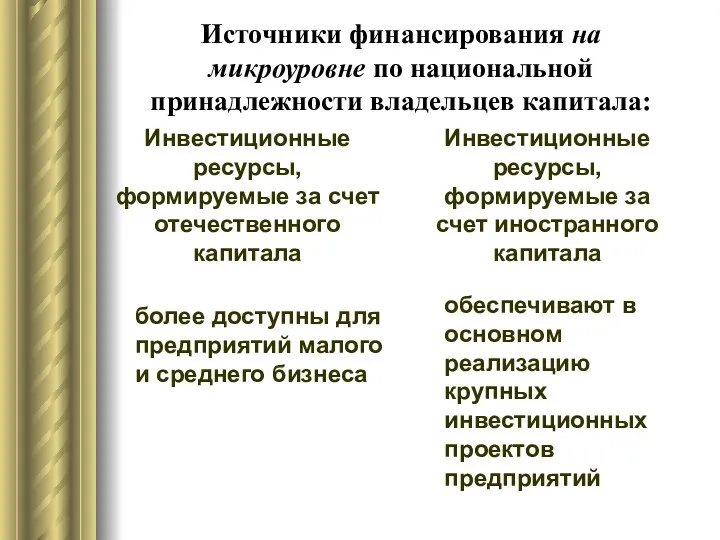 Источники финансирования на микроуровне по национальной принадлежности владельцев капитала: Инвестиционные