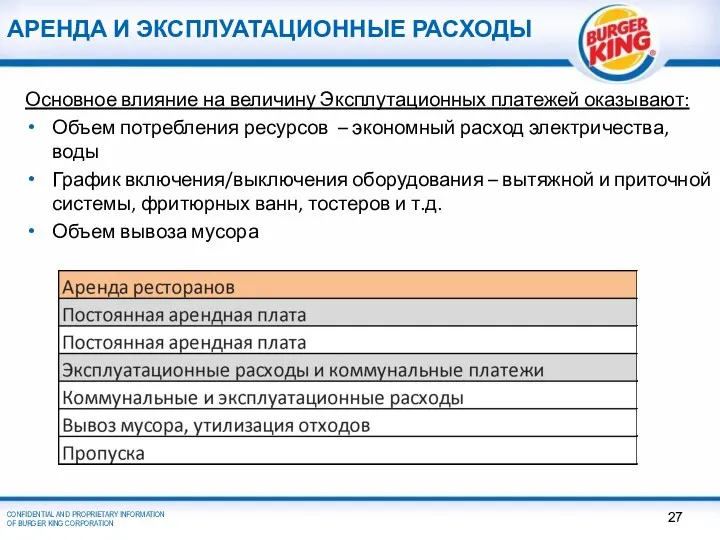 АРЕНДА И ЭКСПЛУАТАЦИОННЫЕ РАСХОДЫ Основное влияние на величину Эксплутационных платежей