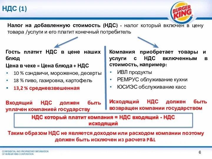 НДС (1) Налог на добавленную стоимость (НДС) - налог который