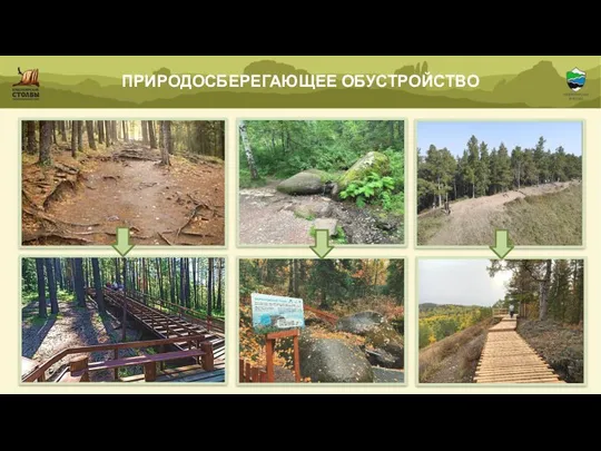 ПРИРОДОСБЕРЕГАЮЩЕЕ ОБУСТРОЙСТВО