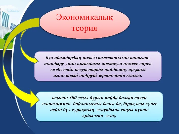 Экономикалық теория бұл адамдардың шексіз қажеттілігін қанағат-тандыру үшін қоғамдағы шектеулі