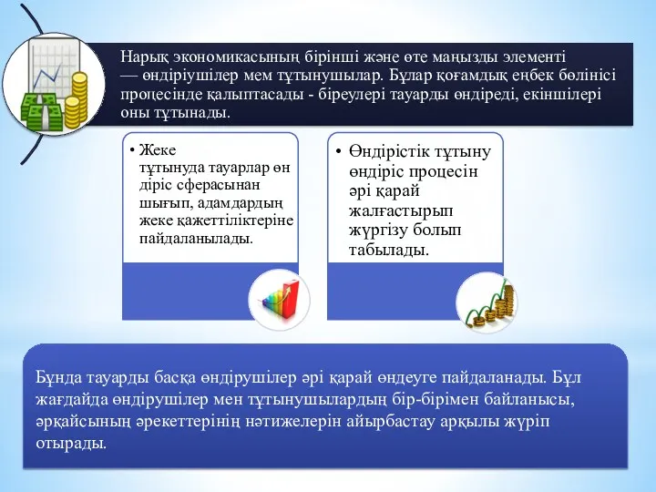 Бұнда тауарды басқа өндірушілер әрі қарай өндеуге пайдаланады. Бұл жағдайда