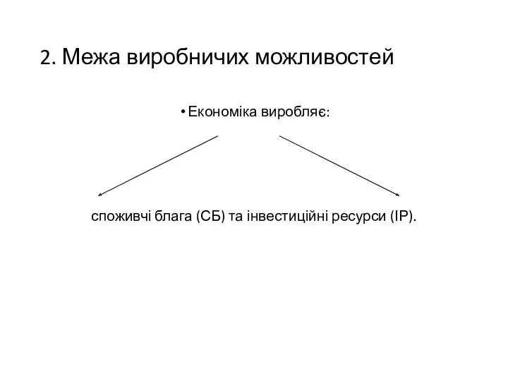 2. Межа виробничих можливостей Економіка виробляє: споживчі блага (СБ) та інвестиційні ресурси (ІР).