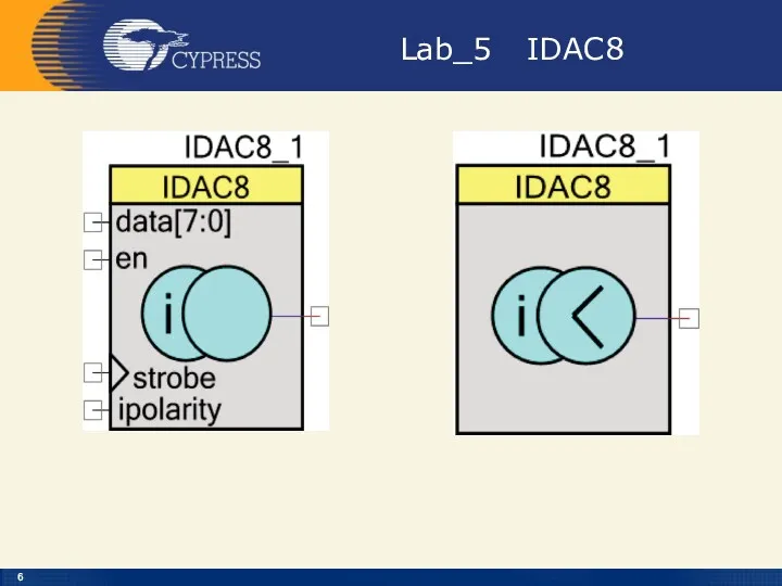 Lab_5 IDAC8
