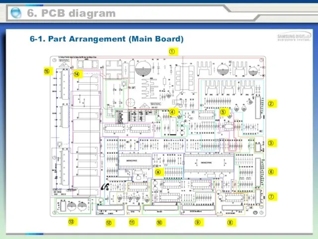 6. PCB diagram 6-1. Part Arrangement (Main Board)